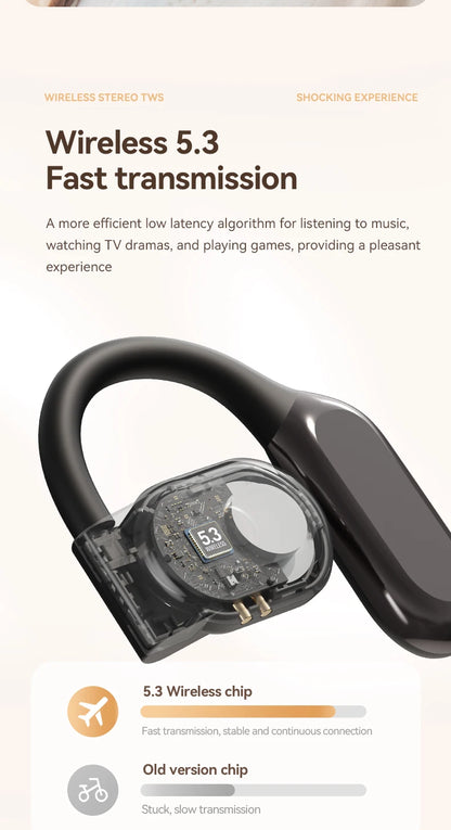 Open Translation Bluetooth Earphones 5.3 Hanging Ear Comfortable Intelligent Touch Noise Reduction Anti Sweat Bluetooth Earphone