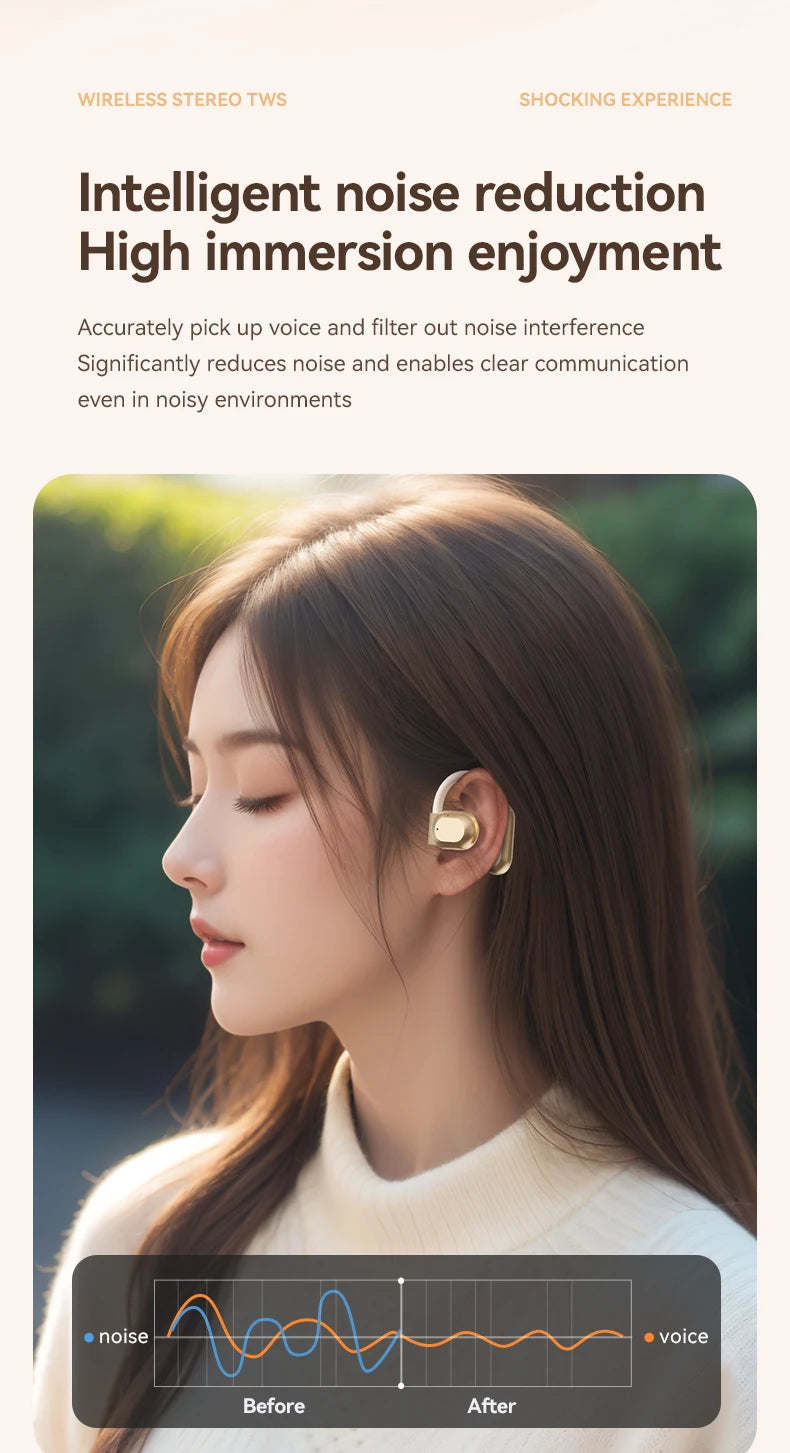 Open Translation Bluetooth Earphones 5.3 Hanging Ear Comfortable Intelligent Touch Noise Reduction Anti Sweat Bluetooth Earphone