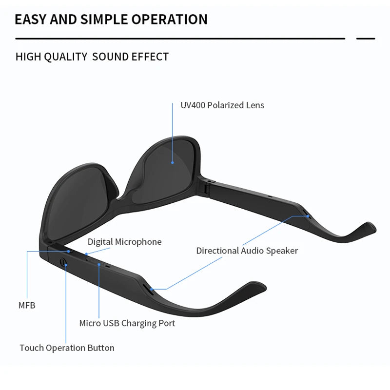 Smart Glasses Bluetooth 5.0 Earphones Wireless Headset Headphone UV400 Polarized Blue Light Blocking Music Eyeglassess