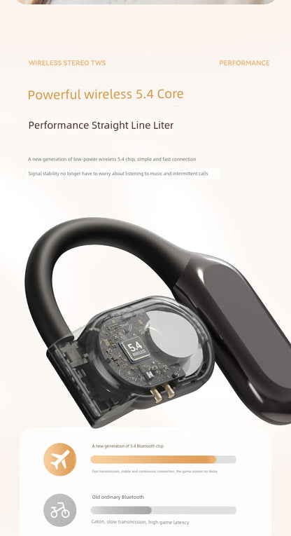 Burmester Bone Conduction Motor Noise-Reduction Bluetooth Headset